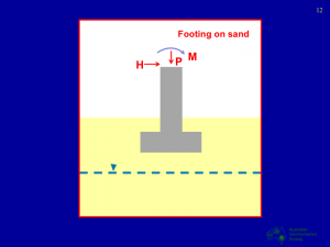 Part 1 Slide 12