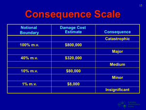 Part 2 Slide 15